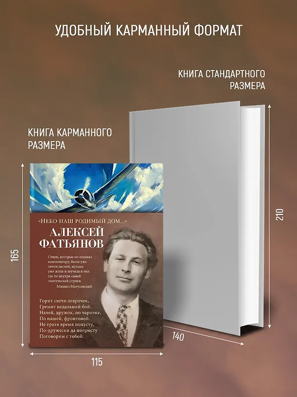 Книга «Небо наш родимый дом...» (Алексей Фатьянов) — 7