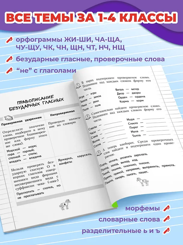 Книга Орфография. 1-4 классы (Наталья Кузнецова) — 5