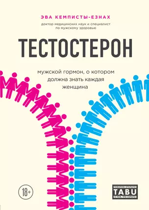 Тестостерон. Мужской гормон, о котором должна знать каждая женщина — 2768248 — 1