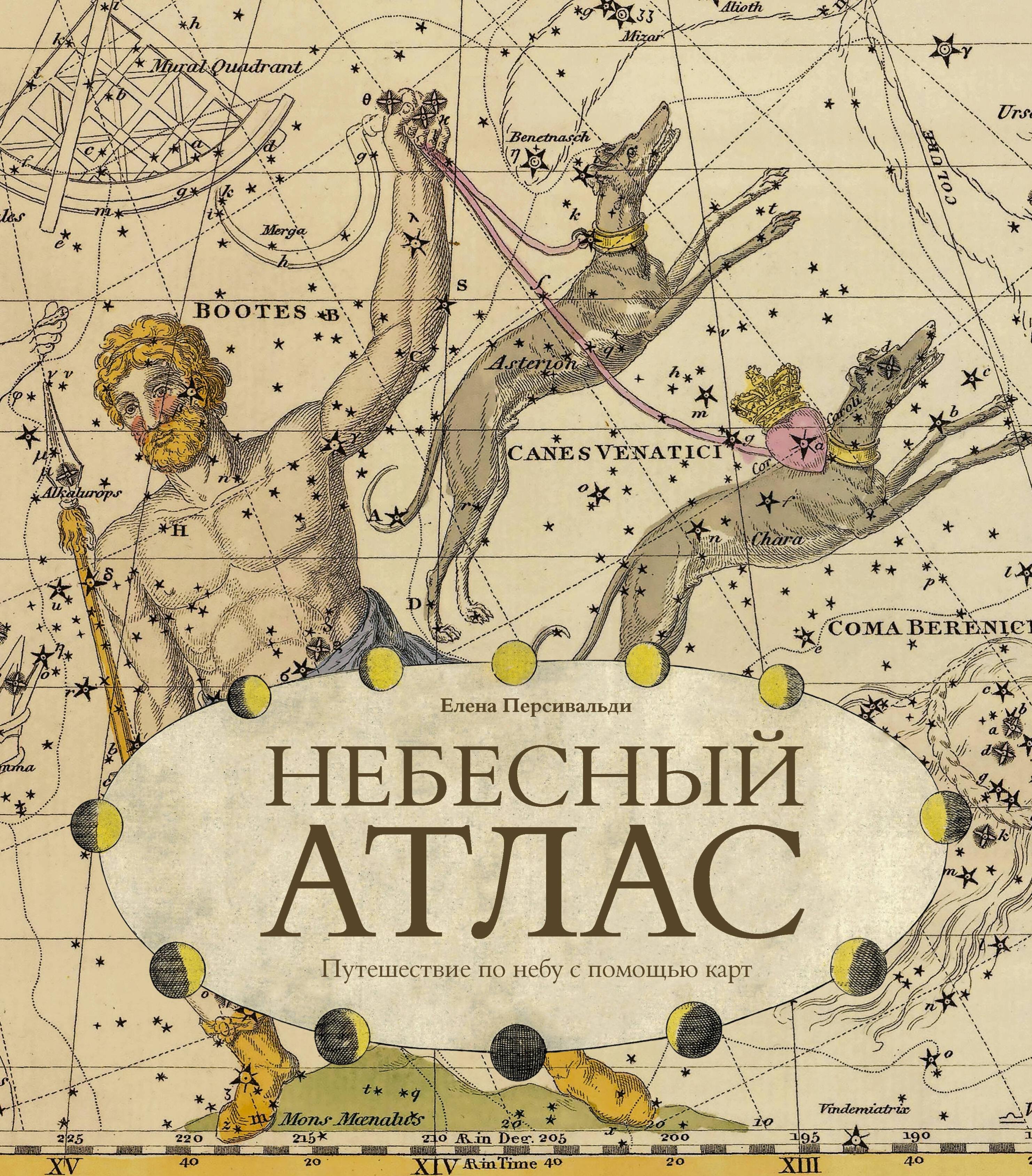 Персивальди Елена Небесный атлас. Путешествие по небу с помощью карт