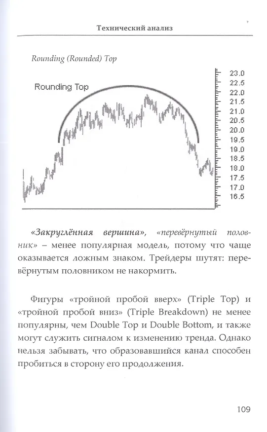 Книга Репортаж с Wall Street (Andy Fed) — 4