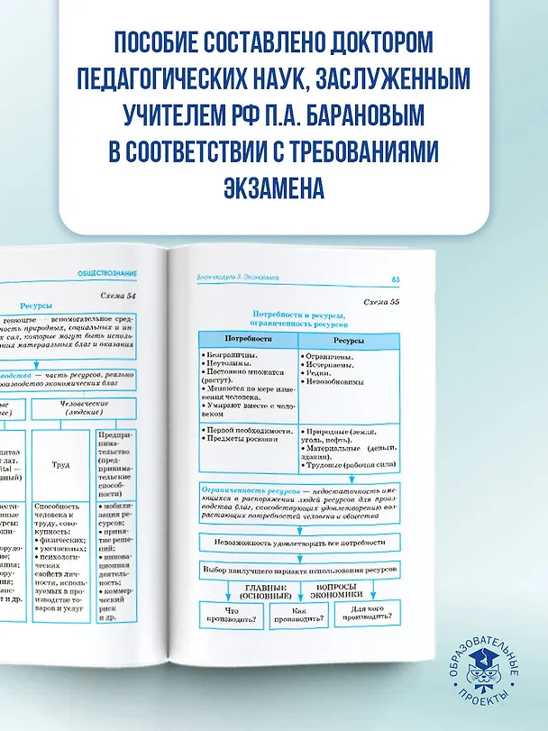 Книга ОГЭ. Обществознание в инфографике (Пётр Баранов) — 6