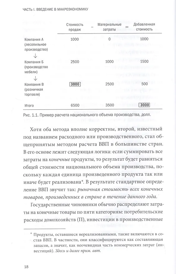 Книга Краткий курс макроэкономики. Что нужно знать руководителю (Дуглас Мосс) — 9
