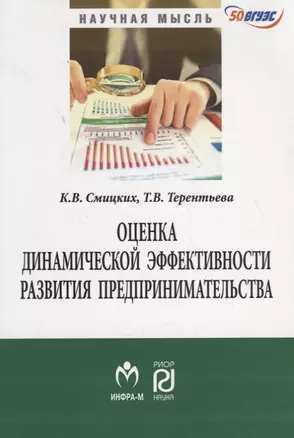 Оценка динамической эффективности развития предпринимательства — 2714834 — 1