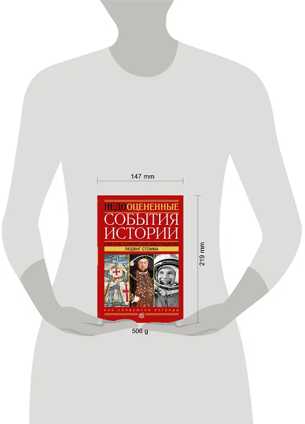 Книга Недооцененные события истории. Книга исторических заблуждений () — 4