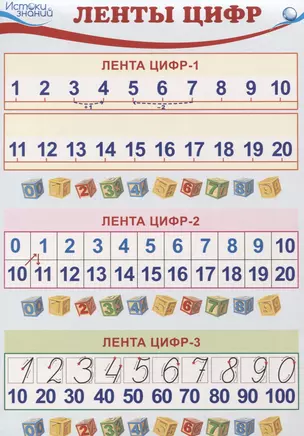 Комплект познавательных мини-плакатов Количество и счет (4 листа А4+задания на обороте) — 2780123 — 1