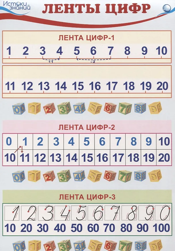 Книга Математика. Комплект познавательных мини-плакатов "Количество и счет" (4 листа А4+задания на обороте) () — 1