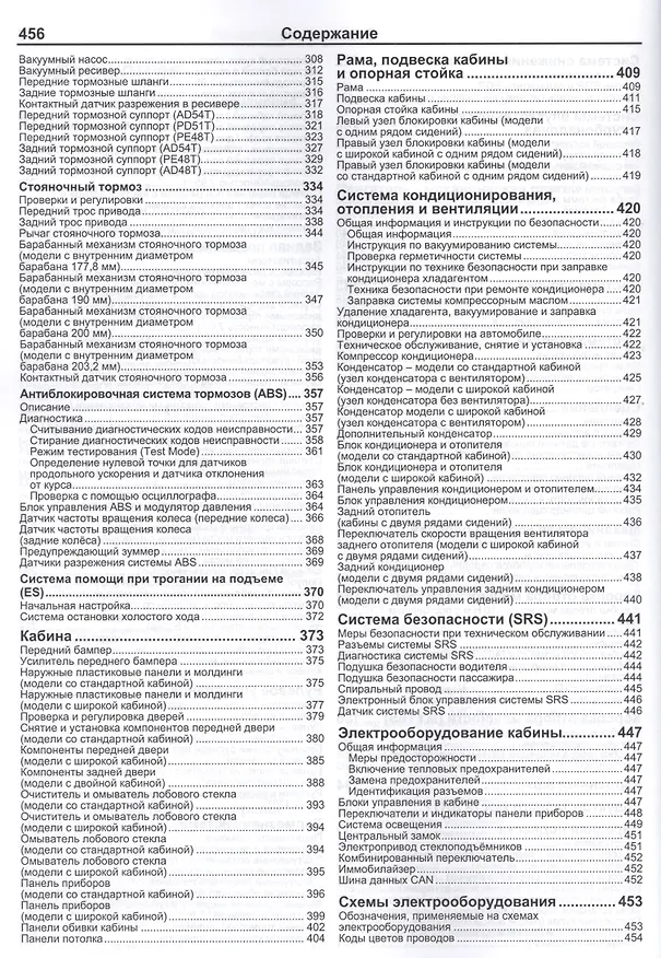 Книга Hino 300, Hino Dutro, Toyota Dyna/ToyoAce. Модели с 2011 года выпуска с дизельным двигателем N04C(4,0 л). Руководство по ремонту и техническому обслуживанию. Каталог расходных запасных частей () — 4