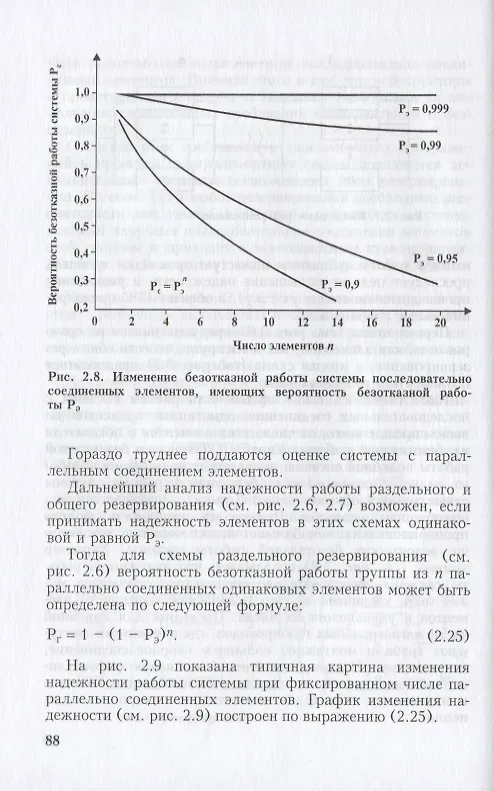 Книга Магистральные трубопроводы. Надежность. Условия работы и разрушений () — 6