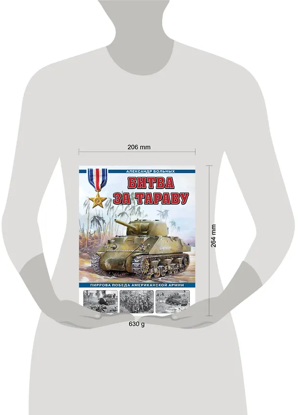 Книга Битва за Тараву. Пиррова победа американской армии (Александр Больных) — 5