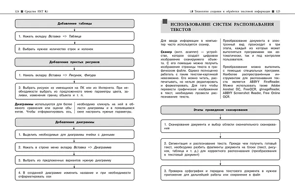 Книга Информатика (Елена Тимофеева) — 10