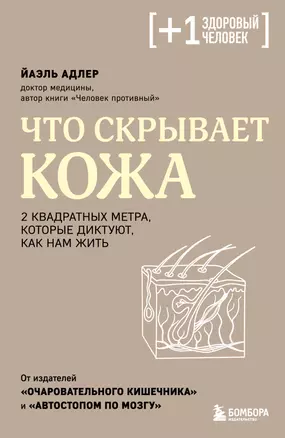 Что скрывает кожа. 2 квадратных метра, которые диктуют, как нам жить — 7977361 — 1