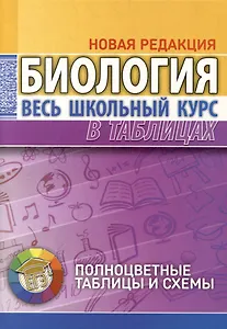 Биология. Весь школьный курс в таблицах