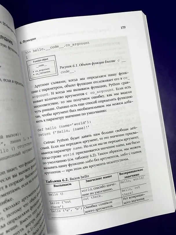Книга Python-интенсив: 50 быстрых упражнений (Реувен Лернер) — 12