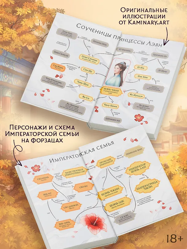 Книга История дворца Куньнин. Книга 1 + 3D открытка с вырубкой (Ши Цзин) — 6