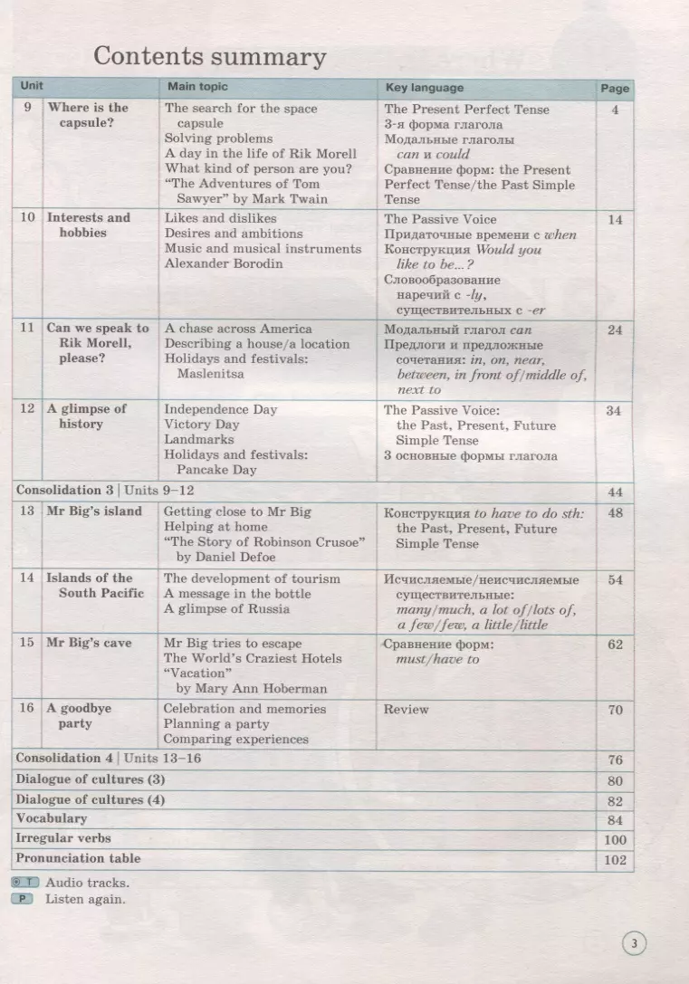 Forward English Students Book. Английский язык. 5 класс. Учебник. В 2-х  частях. Часть 2 (Мария Вербицкая, Энн Уорд, Энн Уорелл, Брайен Эббс) -  купить книгу с доставкой в интернет-магазине «Читай-город». ISBN: 978-5 -360-07106-8