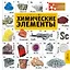 Химические элементы — 2701316 — 1