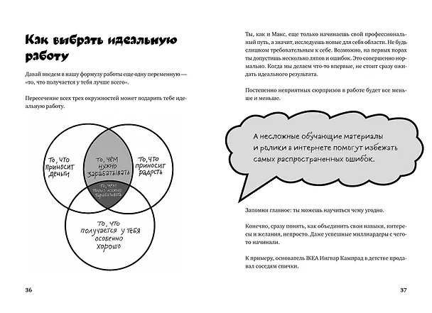 Книга Почти взрослые деньги. Всё, что нужно знать подростку об экономике и финансах, чтобы зарабатывать самому (Маргарита Зобнина) — 15