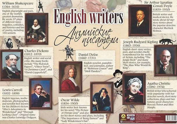 Книга Английские писатели. Учебный плакат (Формат А2) () — 1