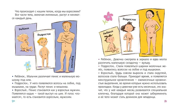 Книга Наш первый разговор об ЭТОМ. Только для детей! (Гейл Зальц) — 12