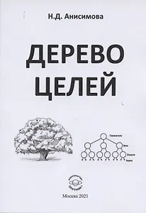 Дерево целей