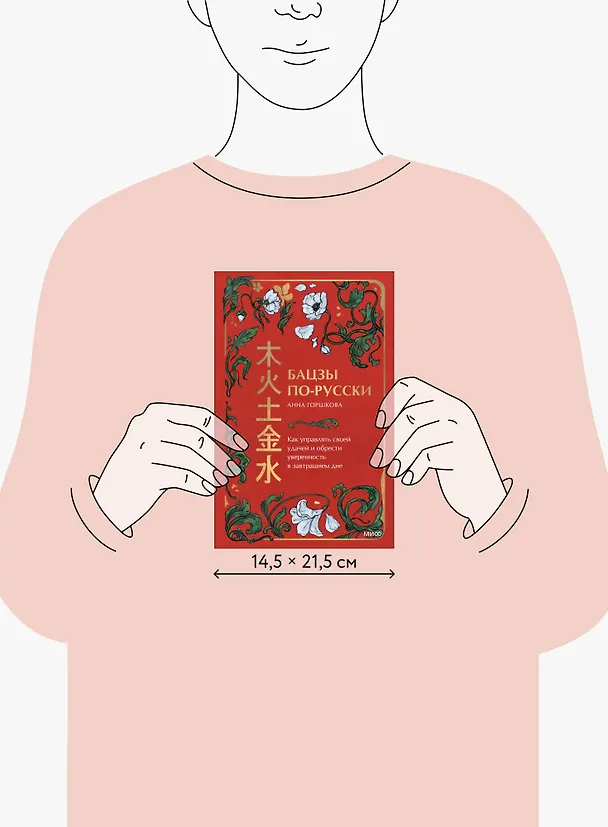 Книга Бацзы по-русски. Как управлять своей удачей и обрести уверенность в завтрашнем дне (Анна Горшкова) — 8