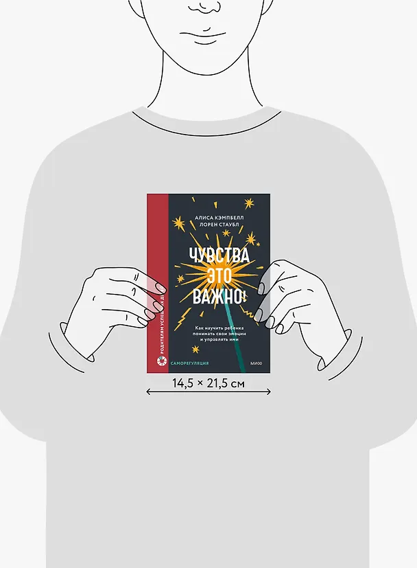 Книга Чувства — это важно! Как научить ребенка понимать свои эмоции и управлять ими (Алиса Кэмпбелл, Лорен Стаубл) — 15