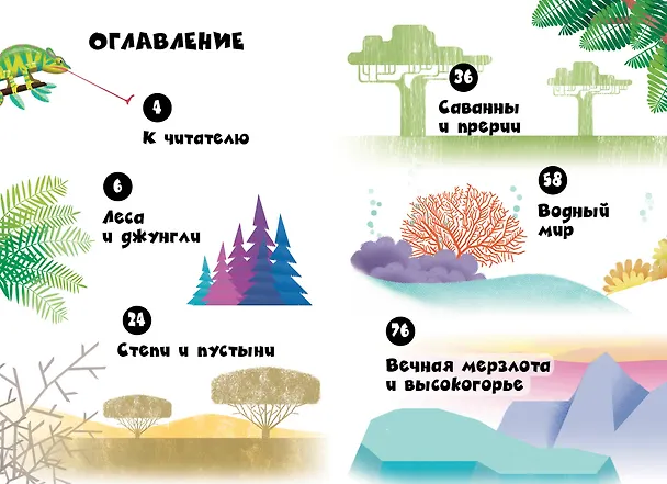 Книга 200 ПОЧЕМУ. Вопросы и ответы о животных (Кристина Банфи) — 6