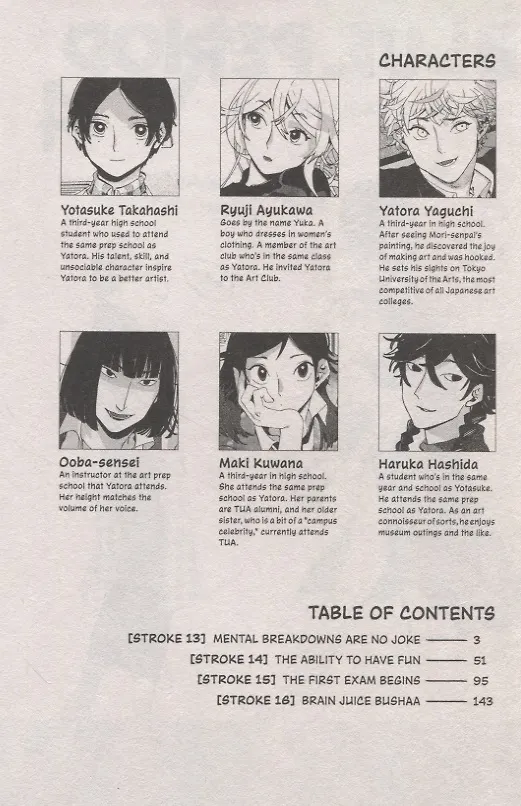 Книга Blue Period. Volume 4 (Цубаса Ямагути) — 2