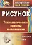Рисунок. Технологические приемы выполнения. Натюрморт. Голова — 2734892 — 1
