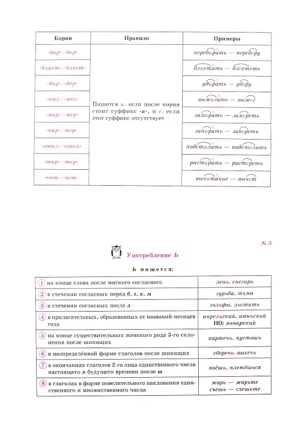 Книга Все правила русского языка (Ольга Ушакова) — 4