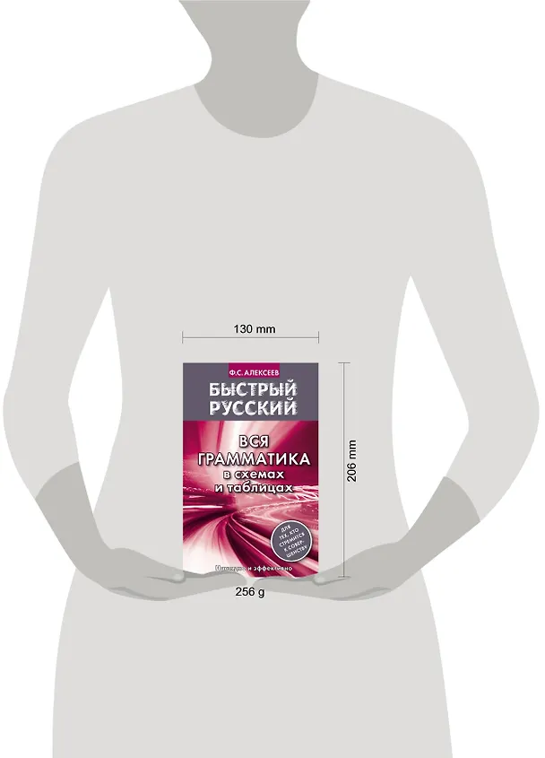 Книга Вся грамматика в схемах и таблицах (Филипп Алексеев) — 4