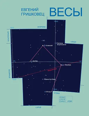 Книга "Весы" и другие пьесы (Евгений Гришковец)