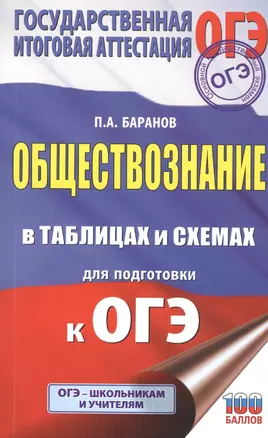 Обществознание в таблицах и схемах для подготовки к ОГЭ. 5-9 классы — 7815282 — 1