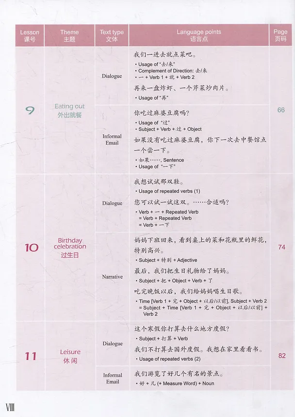 Книга Easy Steps to Chinese (2nd Edition) 3 Textbook () — 4