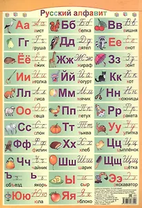 Справочные материалы Русский  алфавит (лист)