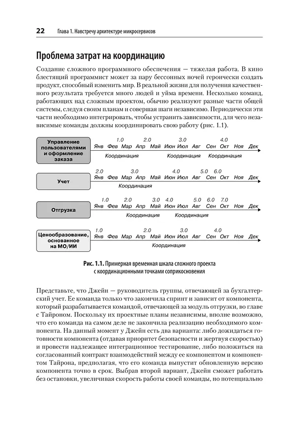Книга Микросервисы. От архитектуры до релиза (Ронни Митра, Иракли Надареишвили) — 16