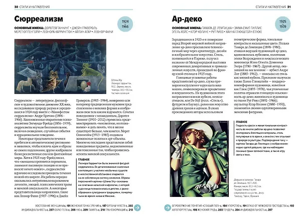Книга Главные женщины в истории искусства. Ключевые работы, темы, направления, достижения (Сьюзи Ходж) — 6