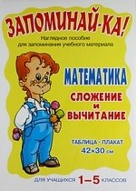 

Запоминай-ка! Математика. Сложение и вычитание. Таблица-плакат. Для учащихся 1-5 классов: Таблица-плакат