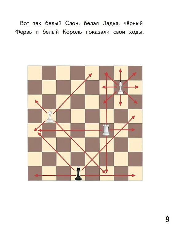 Книга Второй сказочный шаг в мир шахмат (Игорь Сухин) — 4