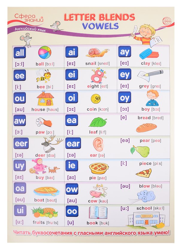 Книга Плакат А3 Английский язык в начальной школе "Letter Blends: Vowels" ("Буквосочетания: гласные") (Татьяна Цветкова, Татьяна Цветкова) — 1