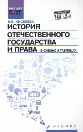 История отечественного государства и права в схемах и таблицах — 2491348 — 1