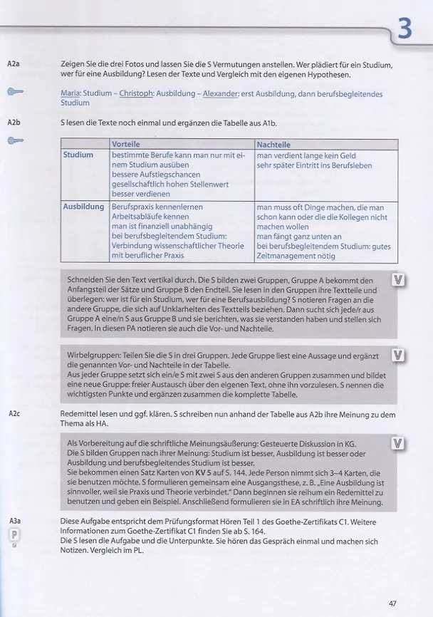 Книга Aspekte junior. Mittelstufe Deutsch. Lehrerhandbuch C1 () — 5