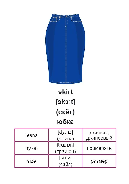 Книга Английский язык. Мои первые слова и диалоги (60 карточек) () — 3
