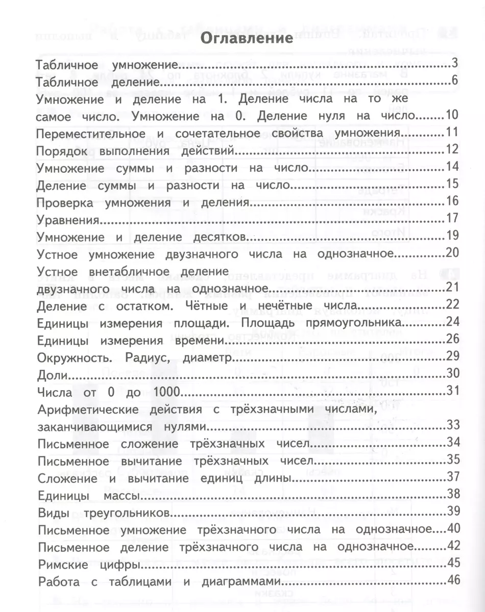 Как я понял тему. 3 кл. Тем. зад. по матем.Правила.Примеры.Упражнения.(ФГОС).  (Владимир Хвостин) - купить книгу с доставкой в интернет-магазине  «Читай-город». ISBN: 978-5-604172-76-6