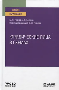 Юридические лица в схемах. Учебное пособие для вузов