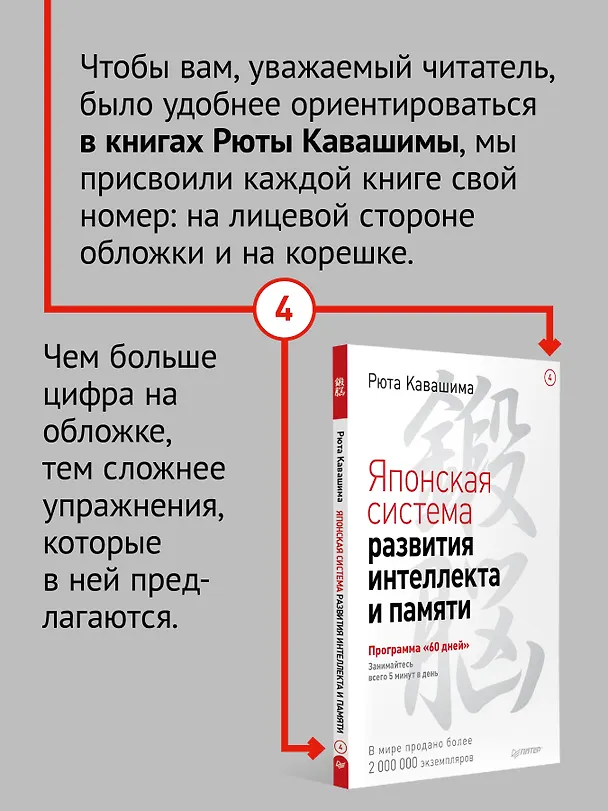 Книга Японская система развития интеллекта и памяти. Программа «60 дней» (Рюта Кавашима) — 5