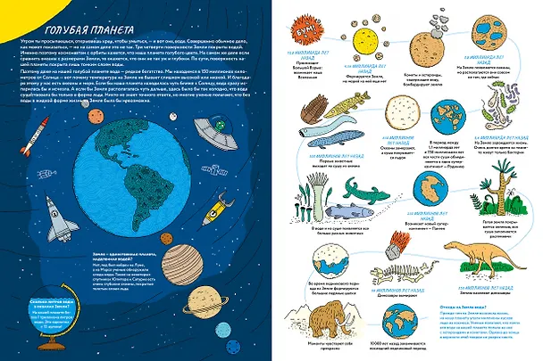 Книга Большая книга воды. От капли росы до водопровода и разрушительных цунами (Сара Гаррэ, Марейке Гюисманс) — 4