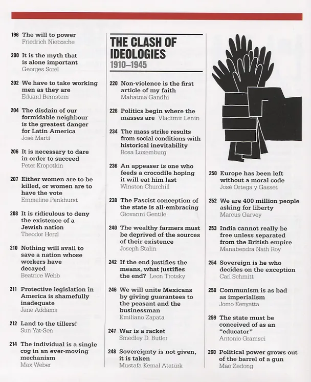 Книга The Politics Book: Big Ideas Simply Explained () — 8