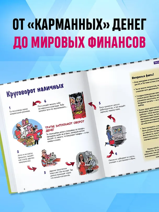 Книга Как работают деньги: от твоего кармана до глобальной экономики (Фелиция Ло, Джерри Бэйли) — 7